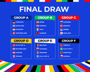 Football 2024 groups. table of the euro final draw of the Championship Europe 2024. National football teams with flag icons. - obrazy, fototapety, plakaty