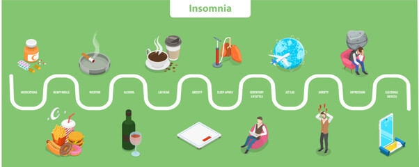 3D Isometric Flat Vector Illustration of Causes of Insomnia, Sleeping Disorder or Sleeplessness