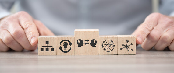 Concept of knowledge sharing