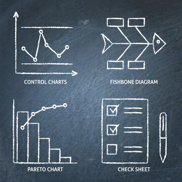 Quality control charts on chalkboard