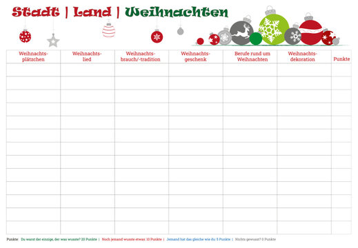Spiel &bdquo;Stadt-Land-Fluss&ldquo; als Weihnachtsedition &bdquo;Stadt-Land-Weihnachten&ldquo;. Gefragt wird nach: Weihnachtspl&auml;tzchen, - lied, -tradition, -geschenk, -berufe und -dekoration. Zum Ausdrucken inkl. Anleitung.