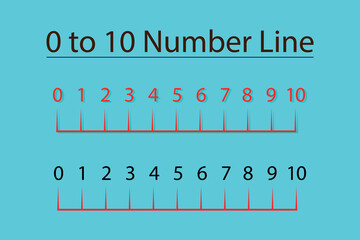 Counting number line 1 to 10 for preschool kids. Mathematics resources for students and teachers. - obrazy, fototapety, plakaty