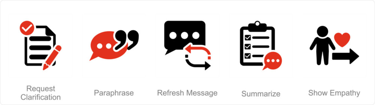 A set of 5 Active Listening icons as request clarification, paraphrase, refresh message