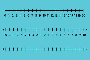Representation of integers on a number line for preschool kids. Mathematics resources for students and teachers. - obrazy, fototapety, plakaty