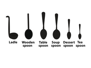 Silhouettes of six types of spoons of various sizes