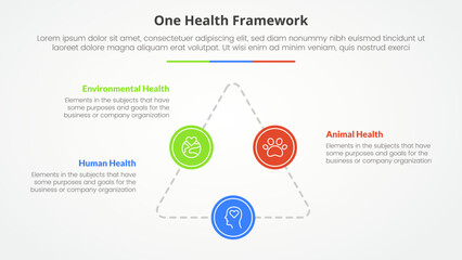 one health infographic concept for slide presentation with triangle line with big circle patch with 3 point list with flat style