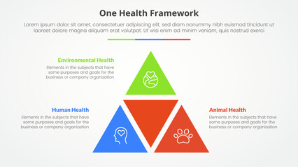 one health infographic concept for slide presentation with pyramid shape from triangle combination with 3 point list with flat style