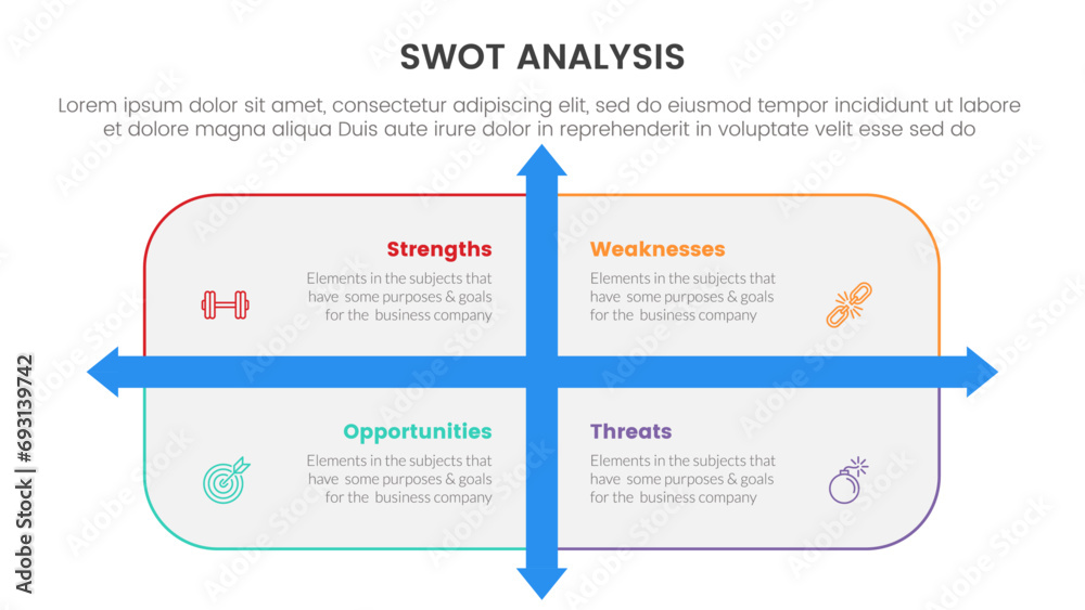 Poster swot analysis concept with for infographic template banner with rounded rectangle box and arrow dire