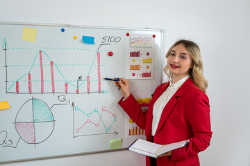 Female manager in red suit making presentation with office board flip chart