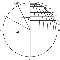 Scientific Diagram Vector Drawing