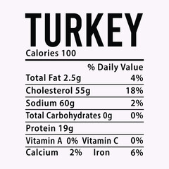Nutrition Facts Thanksgiving Candied Yams EPS illustration cut file for cutting machine