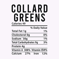 Nutrition Facts Thanksgiving Candied Yams EPS illustration cut file for cutting machine