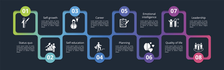 Infographics with Personal Growth theme icons, 10 steps. Such as status quo, sefl growth, self education, career and more.