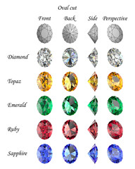 Set of oval-cut gemstones from different angles. Cutting scheme. Isolated crystals on a transparent background. 3d rendering.