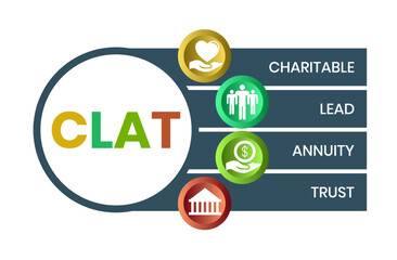 CLAT, Charitable Lead Annuity Trust acronym. Concept with keywords and icons. Flat vector illustration. Isolated on white background.