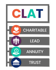 CLAT, Charitable Lead Annuity Trust acronym. Concept with keywords and icons. Flat vector illustration. Isolated on white background.