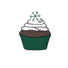 cupcake