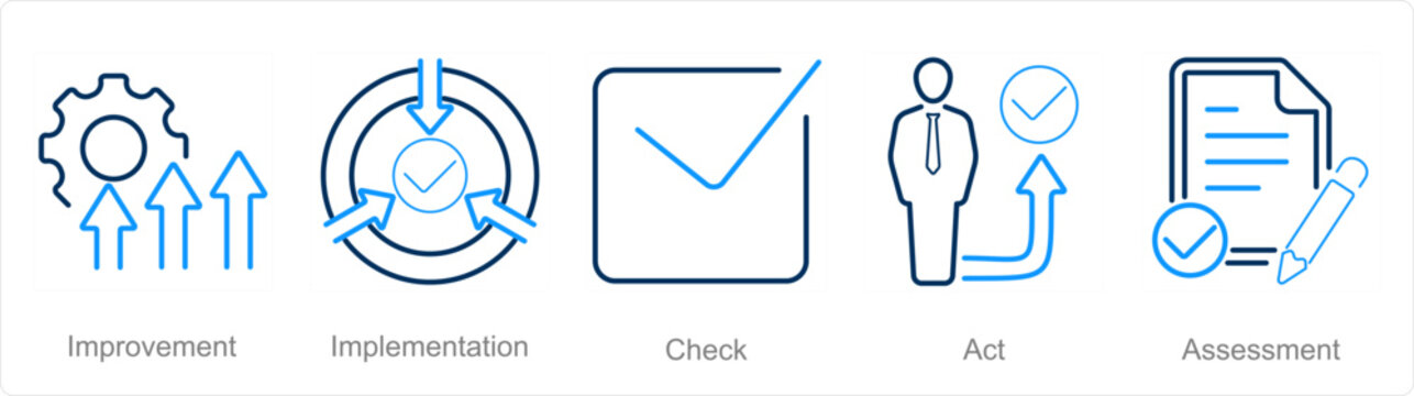 A set of 5 Action plan icons as improvement, implementation, check