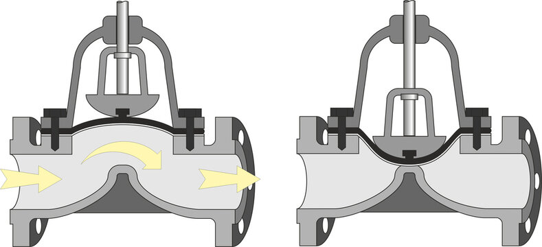 Process Valves