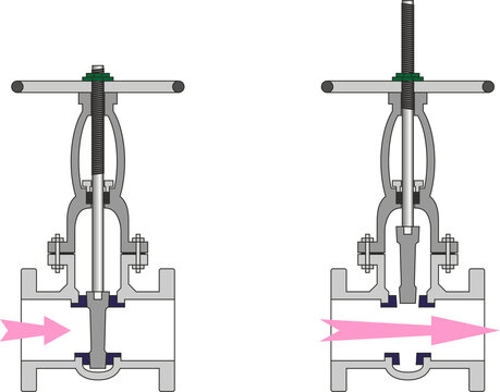 Process Valves