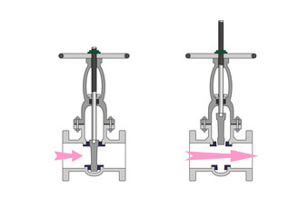 Process Valves