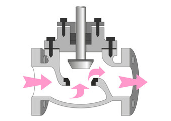 Process Valves