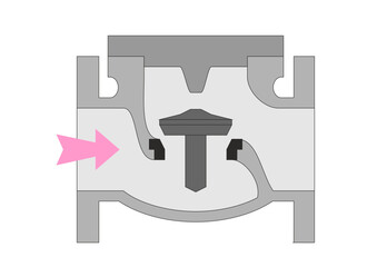 Process Valves