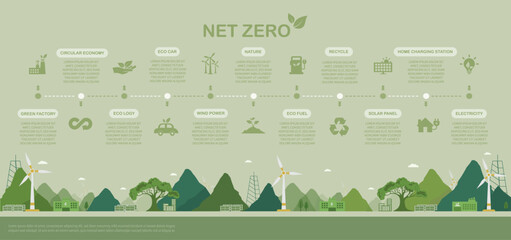 Net zero natural environment concept, greenhouse gas emissions, Climate neutral long term strategy with green net zero icon - obrazy, fototapety, plakaty