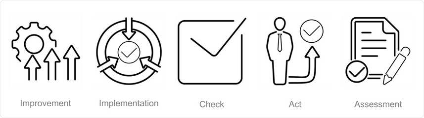 A set of 5 Action plan icons as improvement, implementation, check