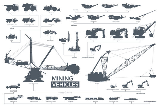 Mining vehicles icon set. Mining machines silhouette on white. Vector illustration