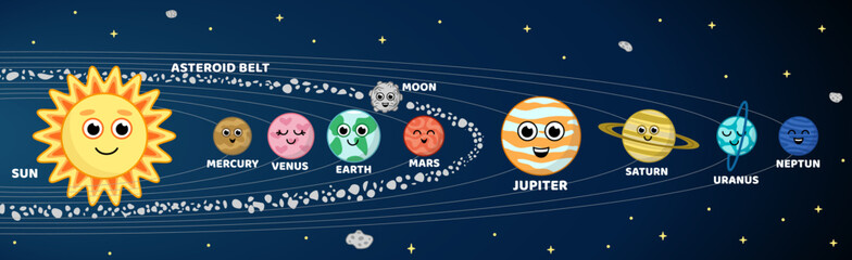 Set of planets. Solar system. Earth, Venus, Mars, Jupiter, Saturn, Moon, Mercury. Cartoon, vector © Aleksandra