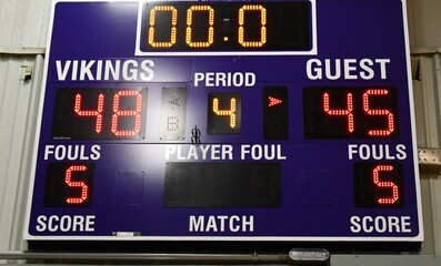 Purple Basketball Scoreboard