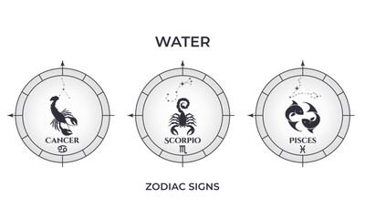 Fototapeta premium water zodiac signs. cancer, scorpio and pisces. astrology and horoscope symbol