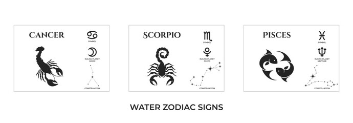 water zodiac signs. cancer, scorpio and pisces. constellation and ruling planet. astrology and horoscope symbol - obrazy, fototapety, plakaty