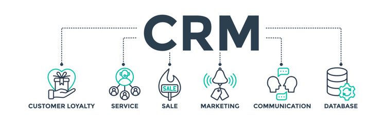 CRM banner web icon vector illustration concept for customer relationship management with icons of customer loyalty, service, sale, marketing, communication, and database - obrazy, fototapety, plakaty