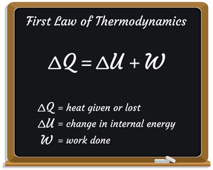 First law of thermodynamics on a black chalkboard. Education. Science. Formula. Vector illustration.