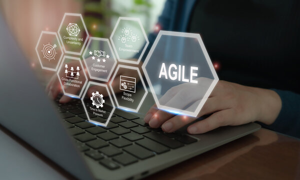 Agile project implementation concept. Development and lean management to various management processes, product development lifecycle and project management. Change driven concept.