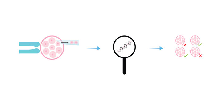 Preimplantation Genetic Diagnosis (PGD) Scientific Design. Vector Illustration.