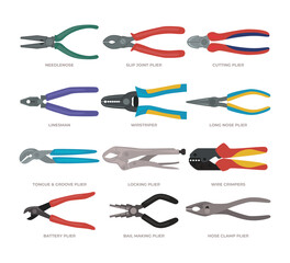 Types of Pliers Set Collection, Needle Nose, Split Joint, Cutting, Linesman, Wire Stripper, Long Nose, Tongue and Groove, Locking, Wire Crimp, Battery Pliers, Bail Making, Hose Clamp, House repair.