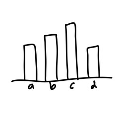 doodle bar chart