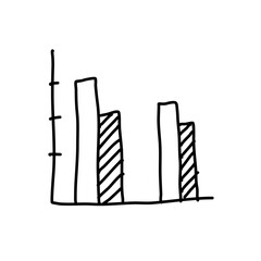 doodle bar chart