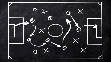 Soccer Tactics Board Animation