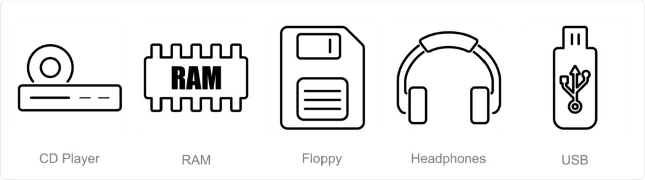 A set of 5 Computer Parts icons as cd player, ram, floppy