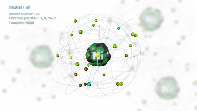 Atom of Nickel with 28 Electrons in infinite orbital rotation on white with atoms in background