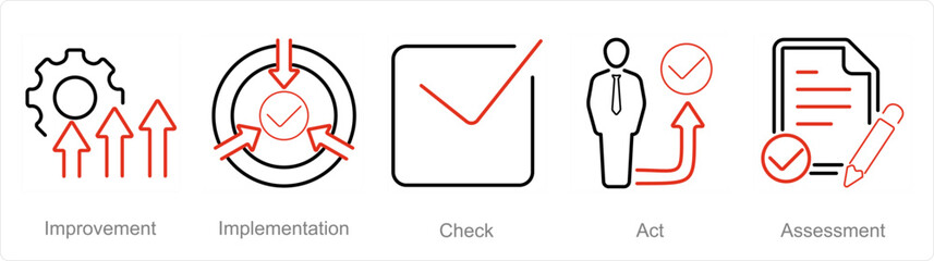 A set of 5 Action plan icons as improvement, implementation, check - obrazy, fototapety, plakaty