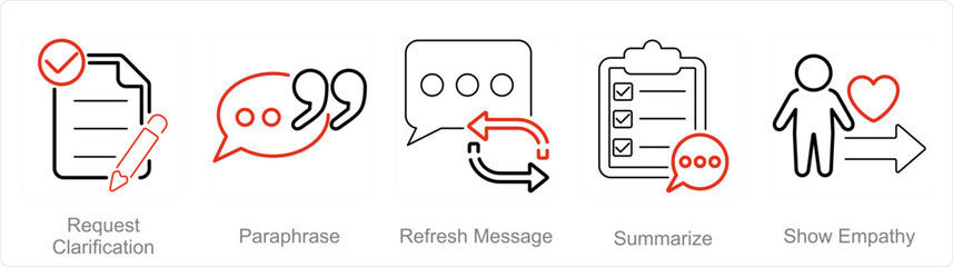 A set of 5 Active Listening icons as request clarification, paraphrase, refresh message