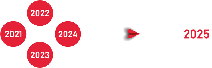 Red plane flying past the old years to the new year 2025. Red plane moving towards goal, plan, action, vision. 2025 annual plan idea concept. business creation new idea unchangeable innovation technol