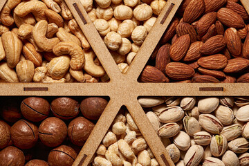 Assortment of various nuts close-up. Top view.