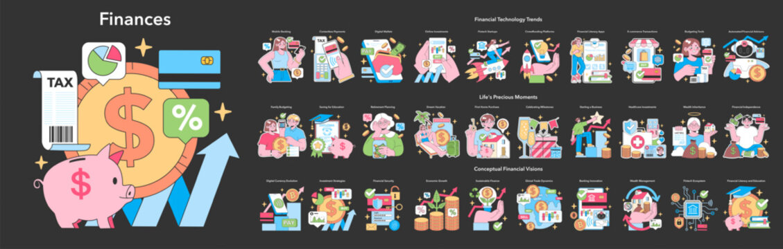 Finances big set. Personal finance: budgeting, savings and investment. Modern banking technology, digital wallet management. Financial literacy and independence. Flat vector illustration