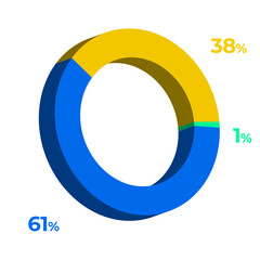 38 61 1 3d donut pie chart illustration eps vector 